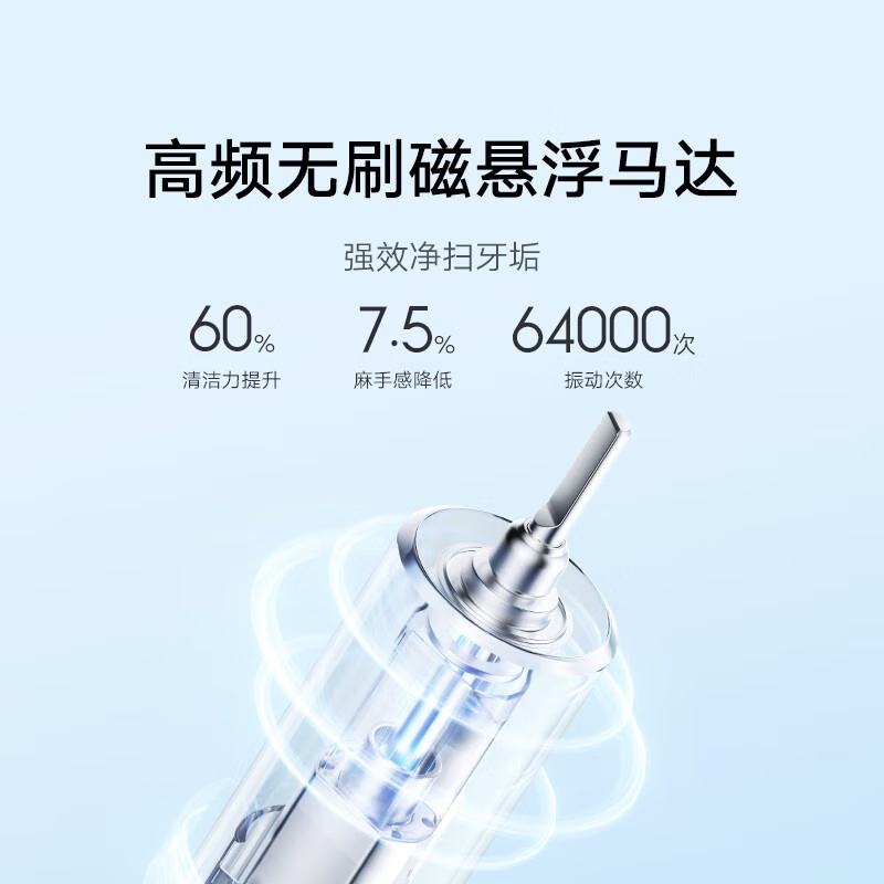 小米(mi)米家声波电动牙刷T501C成人款全自动充电式 4刷头套装高清大图