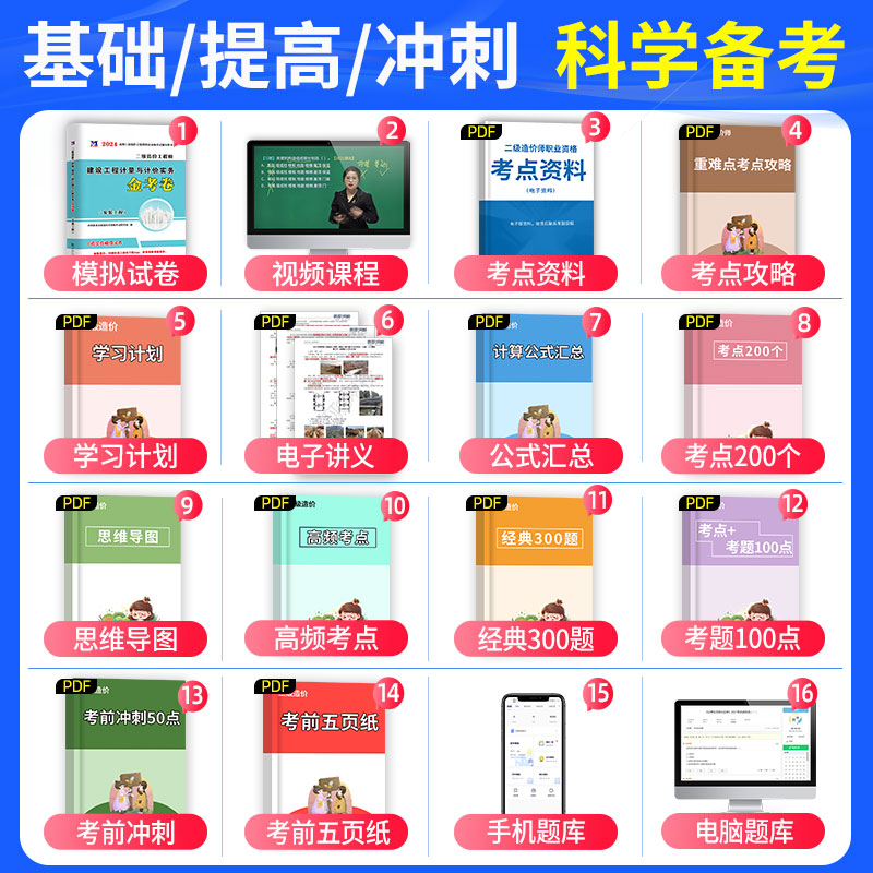 [正版]安装计量建设工程计量与计价实务2024年二级造价师全真模拟试卷密押题库习题集二造广东省山东河南浙江苏四川河北湖高清大图
