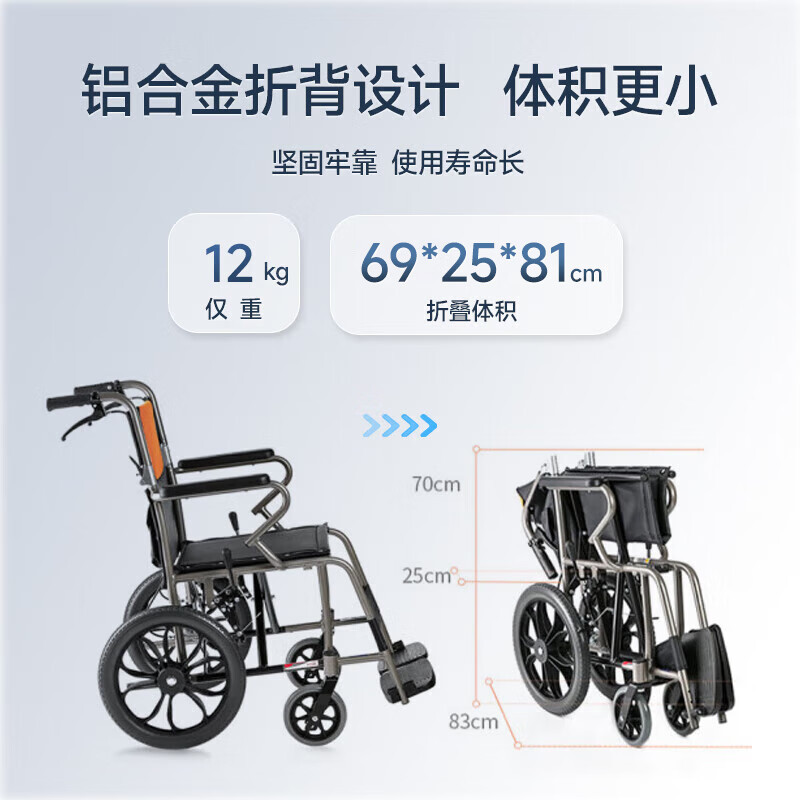 鱼跃轮椅H056C铝合金软座便携可折叠老人手推轮椅车小轻量化折背护理型/高清大图