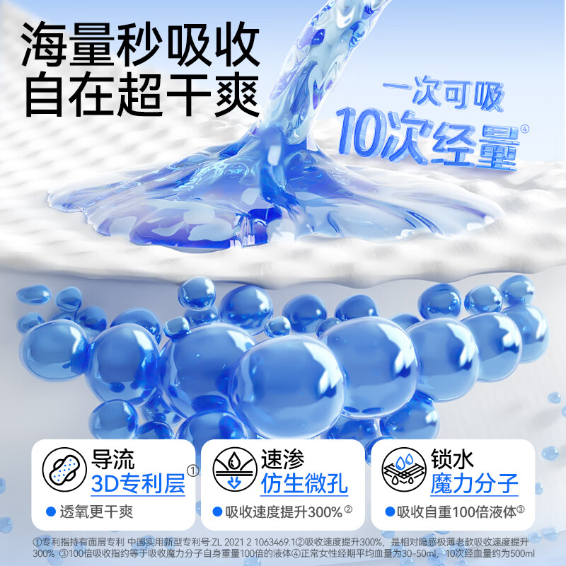 凸凸棉卫生巾日夜组合4包26片超薄瞬吸棉柔姨妈巾套装高清大图