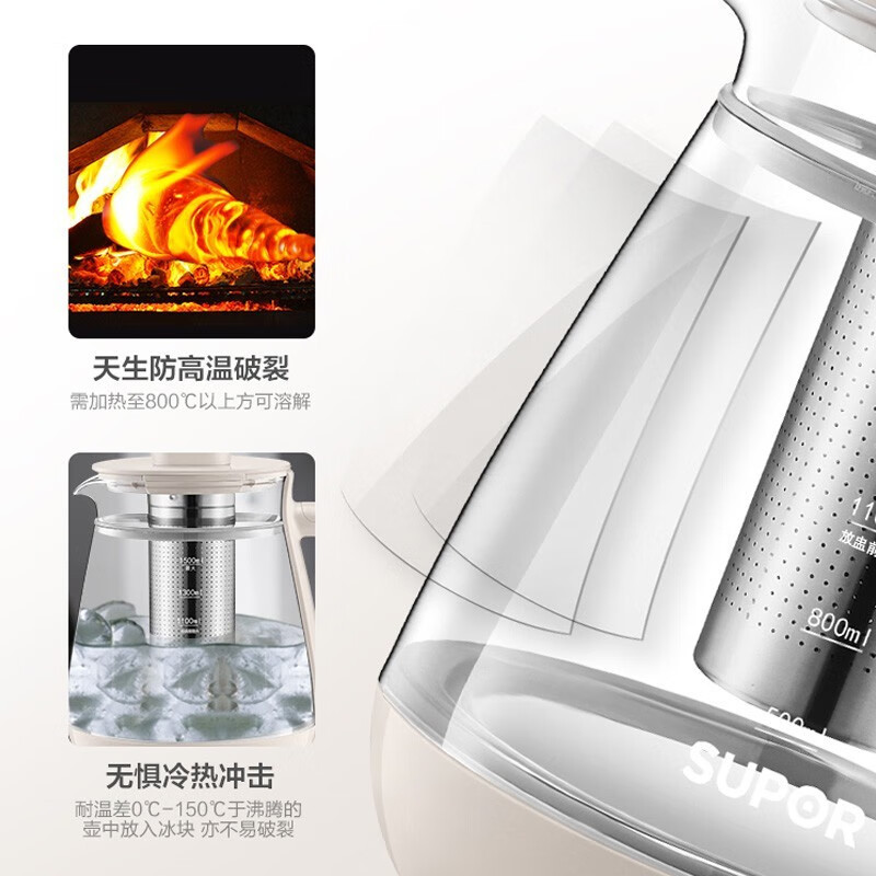 苏泊尔(SUPOR)SW-15Y03 养生壶1.5L双层壶体防烫保温炖煮双全高硼硅玻璃 多功能功能:中药熬煮煮茶壶煮茶器高清大图