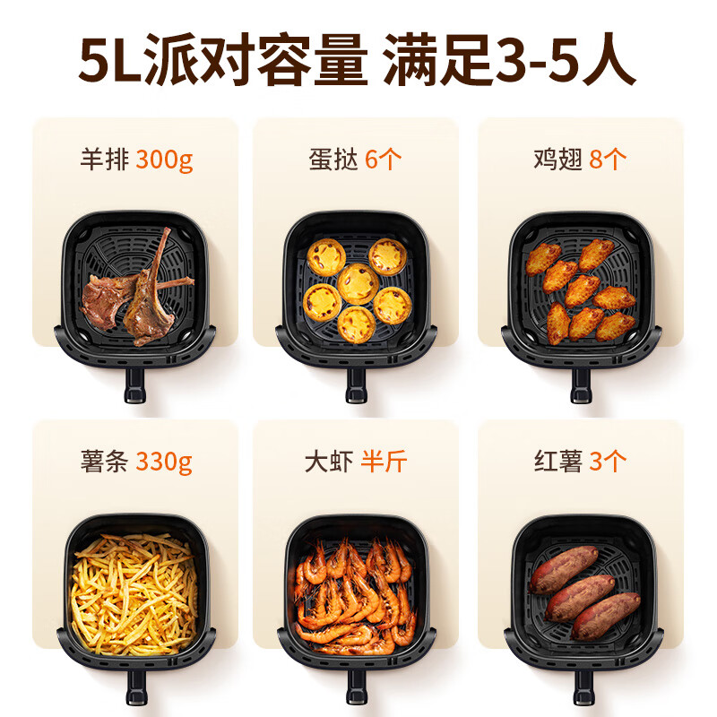 九阳(Joyoung)空气炸锅大容量家用[单旋钮 蓝色] 5L 包装尺寸346*346*348mm 毛重6kg高清大图