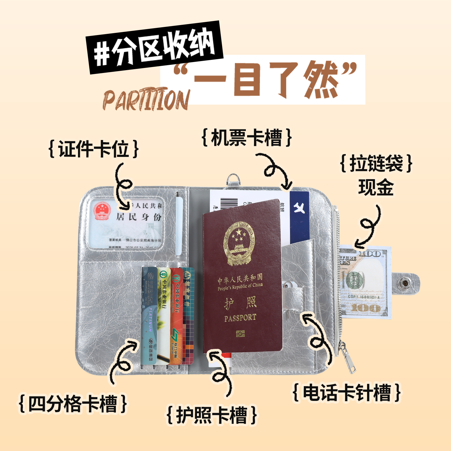 防盗刷护照夹多功能护照包便携斜挎出国旅行登机证件钱包卡包1085高清大图