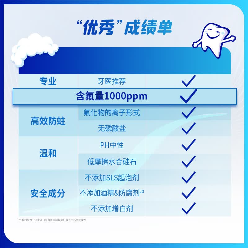 舒适达(Sensodyne)护釉健乳牙期特护儿童牙育(草莓口味)65g*2只 2-6岁高清大图