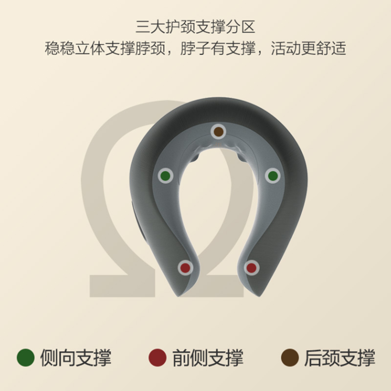 SKG颈椎按摩仪多档力度自由切换深度放松颈肩释放压力深灰色N1-2尊贵款高清大图