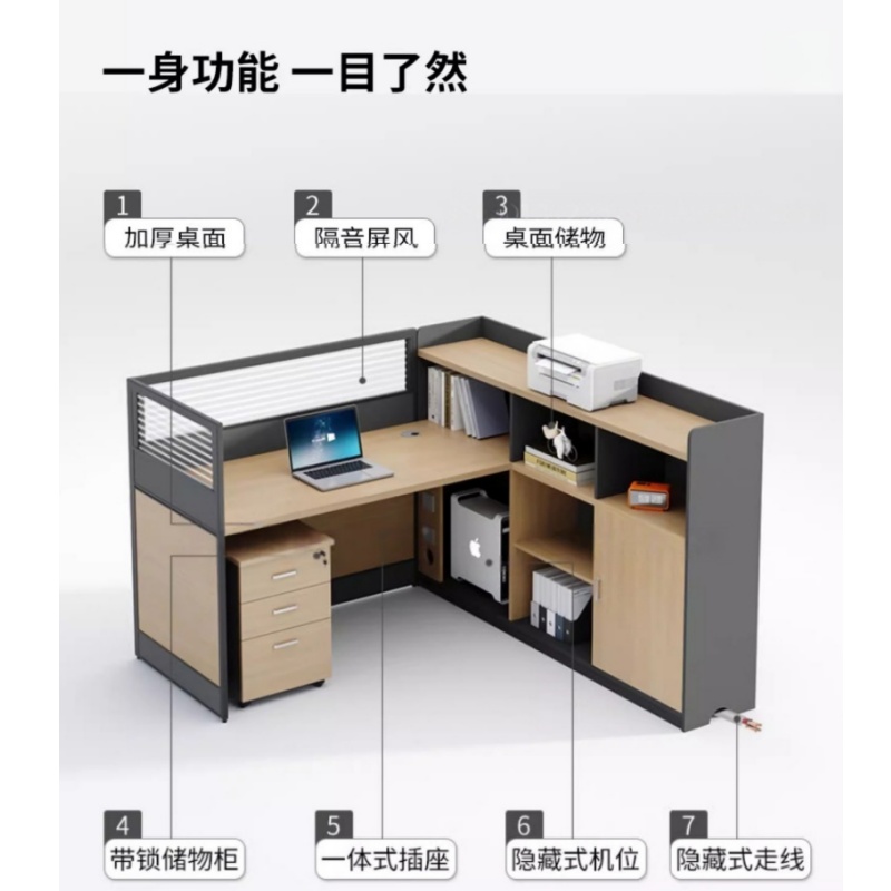 伊洛源 屏风办公桌椅高清大图