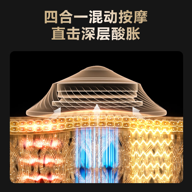 SKG X7Pro 肩背按摩仪 358*182*54mm(单位:台)米金色高清大图