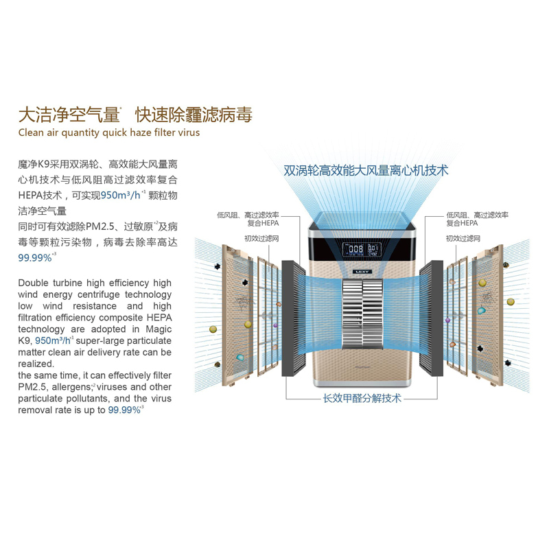 莱克(LEXY) KJ-605 空气净化器 生活电器