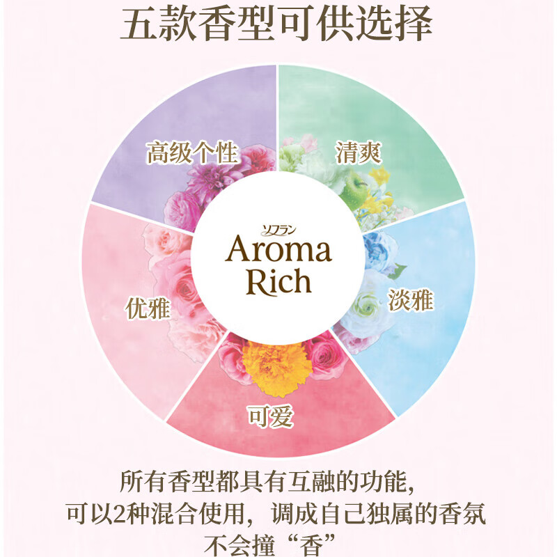 狮王(Lion)aroma柔顺剂护衣防静电持久留香衣物护理剂神秘浪漫香480ml*2瓶高清大图