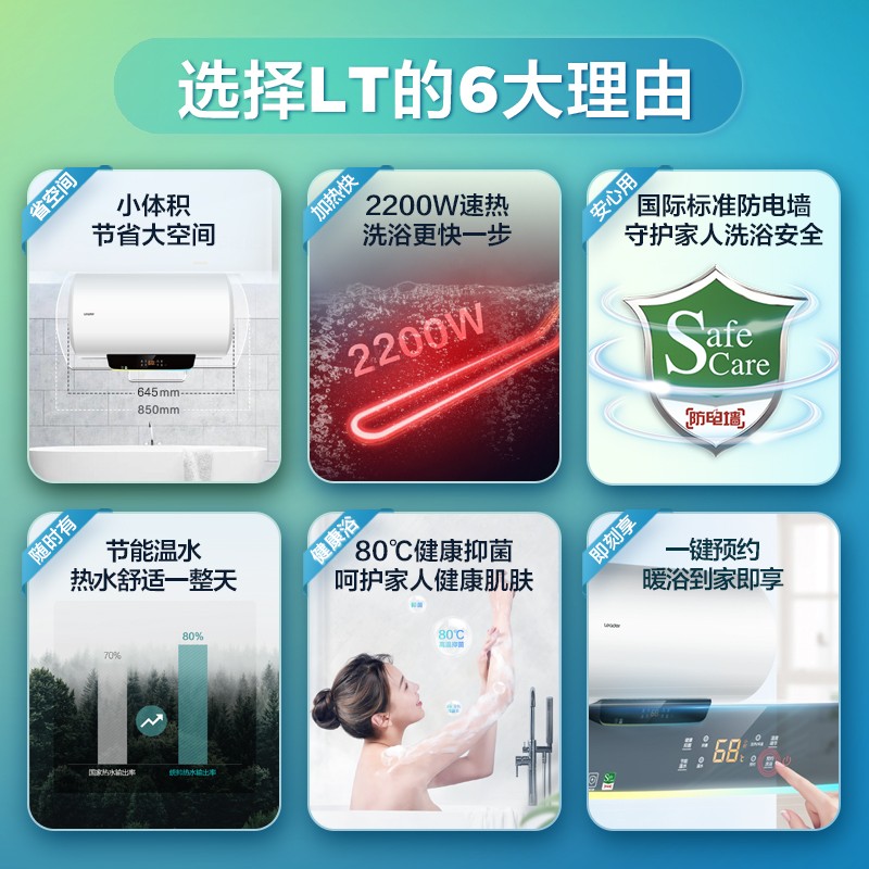 [性价比优选]Leader海尔出品电热水器LES50H-LT 50升 2.2KW大功率 防电墙 金刚三层胆高清大图