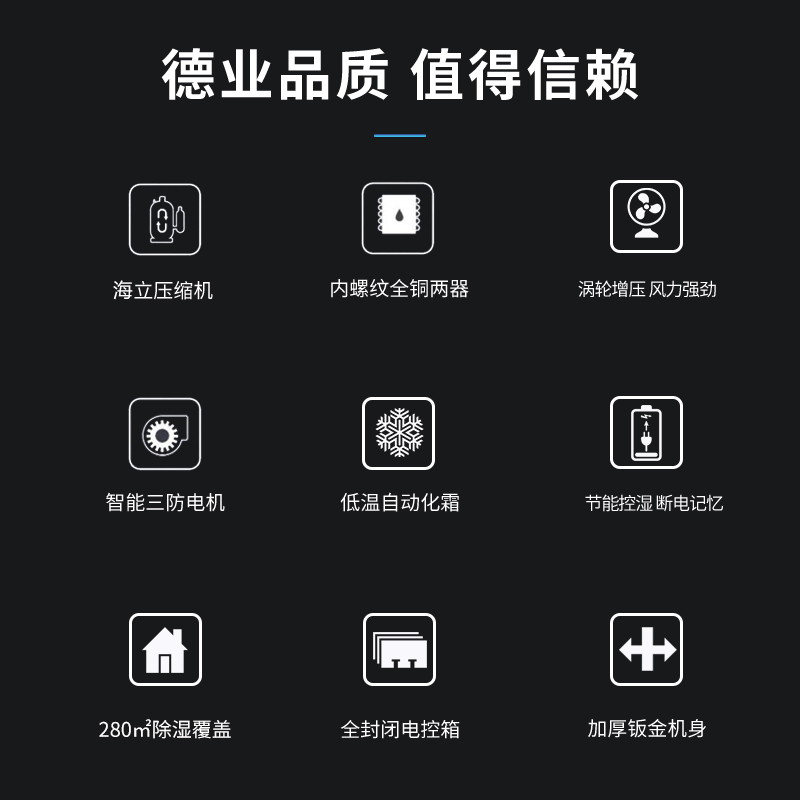 德业(Deye)工业除湿机350㎡家用DY-6105EB 大功率抽湿机别墅地下室除湿器仓库车间配电房除潮吸湿器高清大图