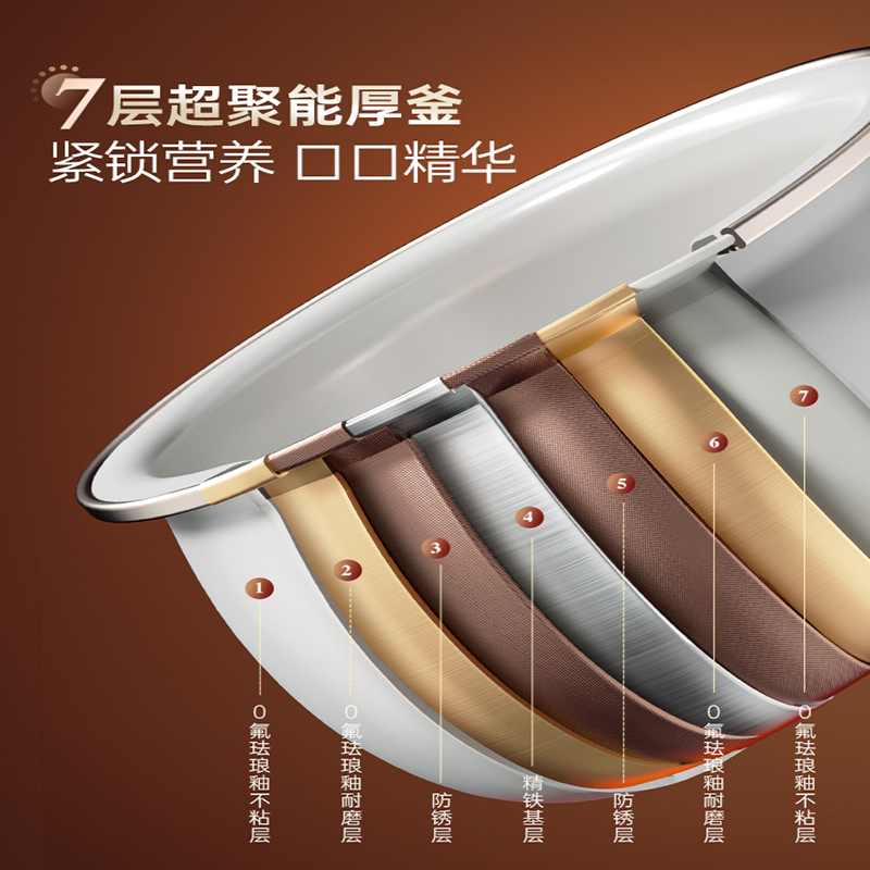 摩飞电压力锅家用多功能电高压锅厨房电器迷你电饭煲压力锅二合一MR8701白高清大图