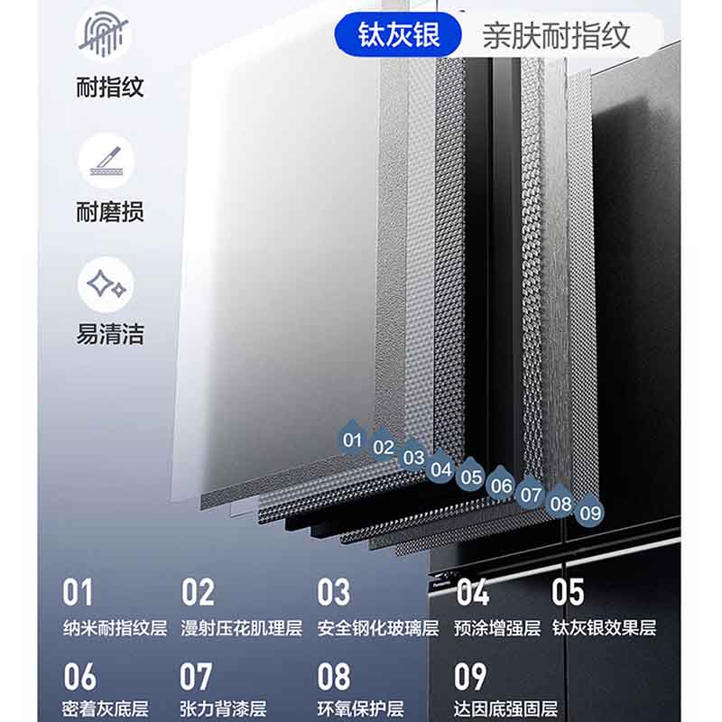 松下NR-D521MA2-C大海豹Pro 510L十字门冰箱玻璃零嵌 自动制冰活氧离子净化舱 -3℃微冻新国标一级能效高清大图
