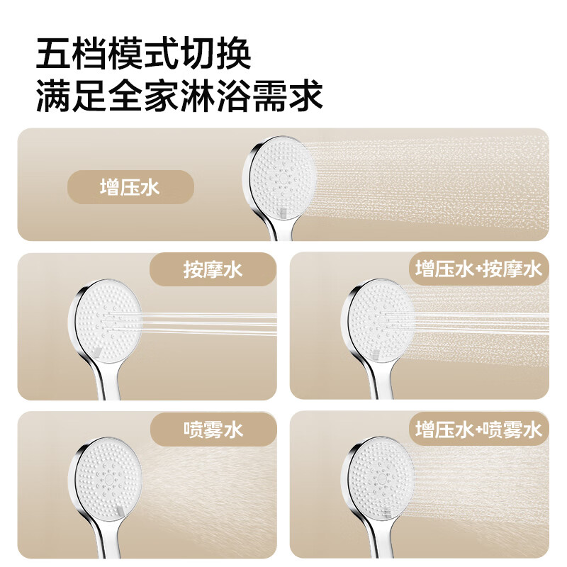 九牧（JOMOO）花洒软管套装花洒喷头淋浴器莲蓬头出水手持花洒S213065高清大图