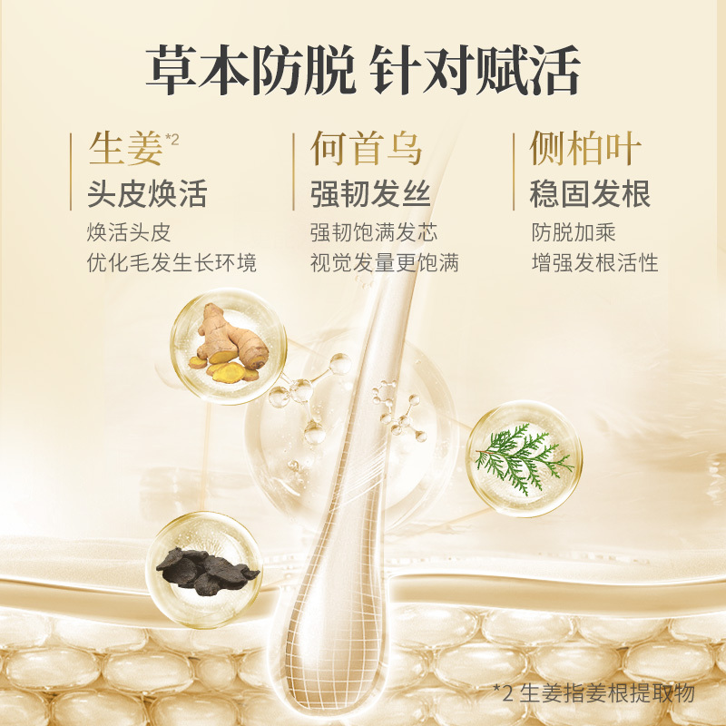 阿道夫 防脱固发洗发水500ml 生姜健发固根洗头膏 控油清爽洗发露!高清大图