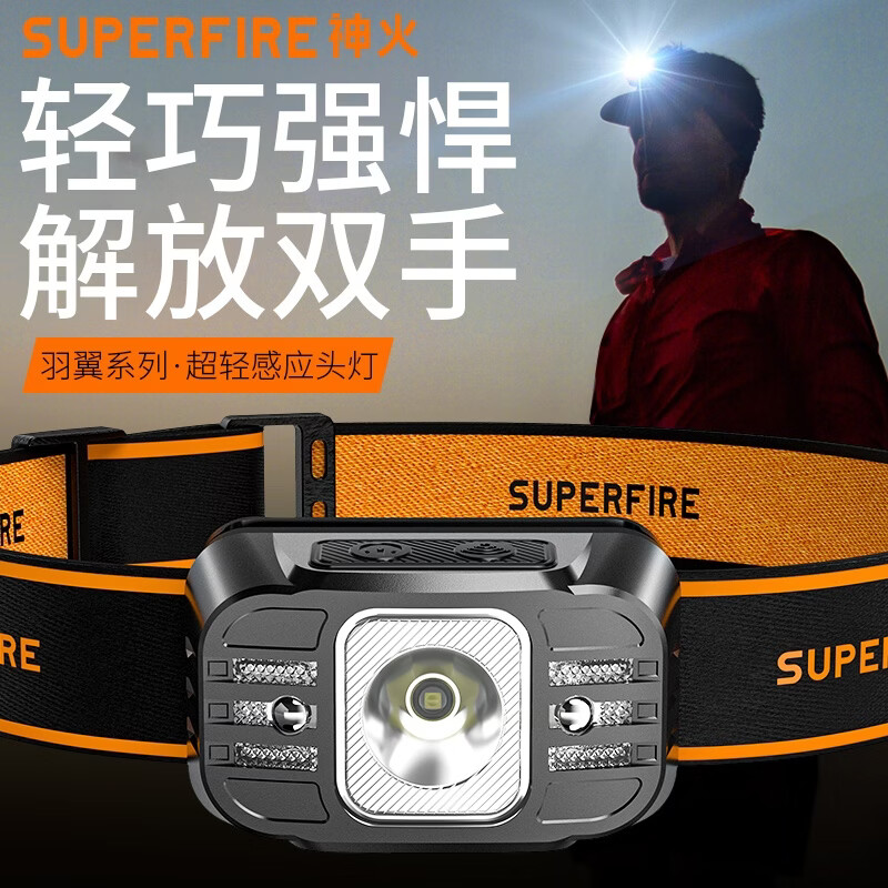 神火手提灯头灯多功能强光LED户外露营照明便携设计夜行必备高清大图