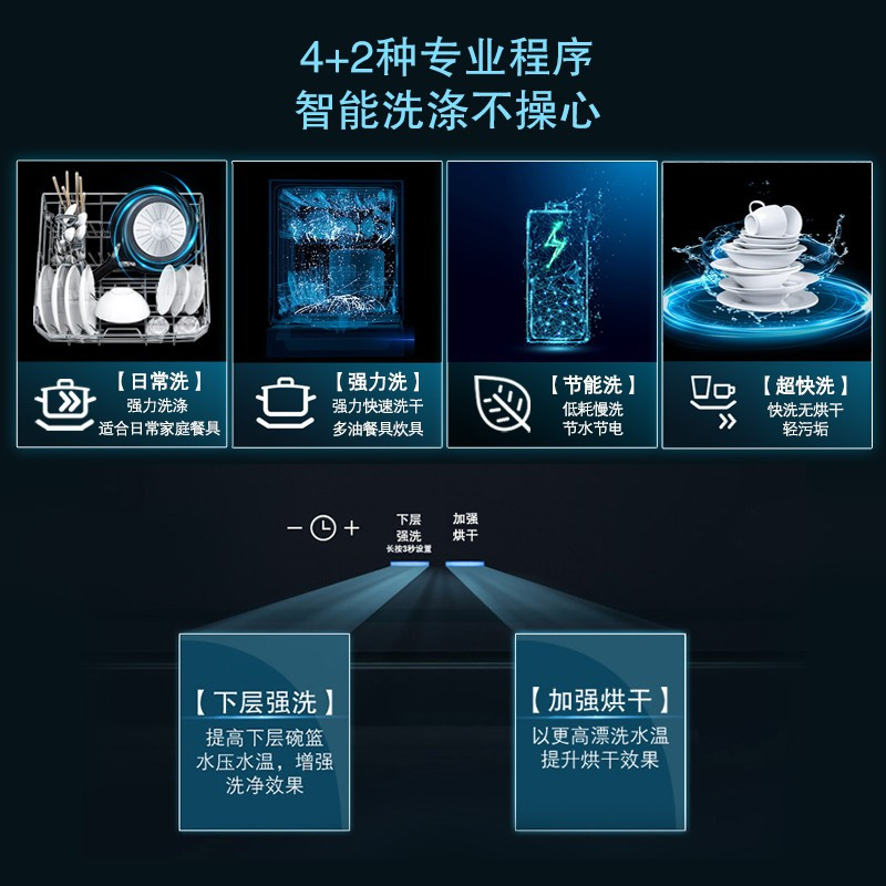 西门子SC454B22AC 10套大容量 洗碗机嵌入式 加强烘干 除菌洗消毒柜一体机 触控升级款蒸饭柜高清大图