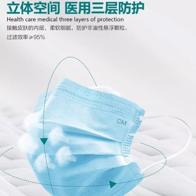 口罩 医用口罩 50个 单位/盒