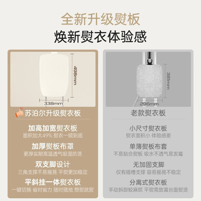 苏泊尔(SUPOR)挂烫机家用烫衣服带熨烫机蒸汽熨斗立式双杆服装店平挂烫 EGU-205C