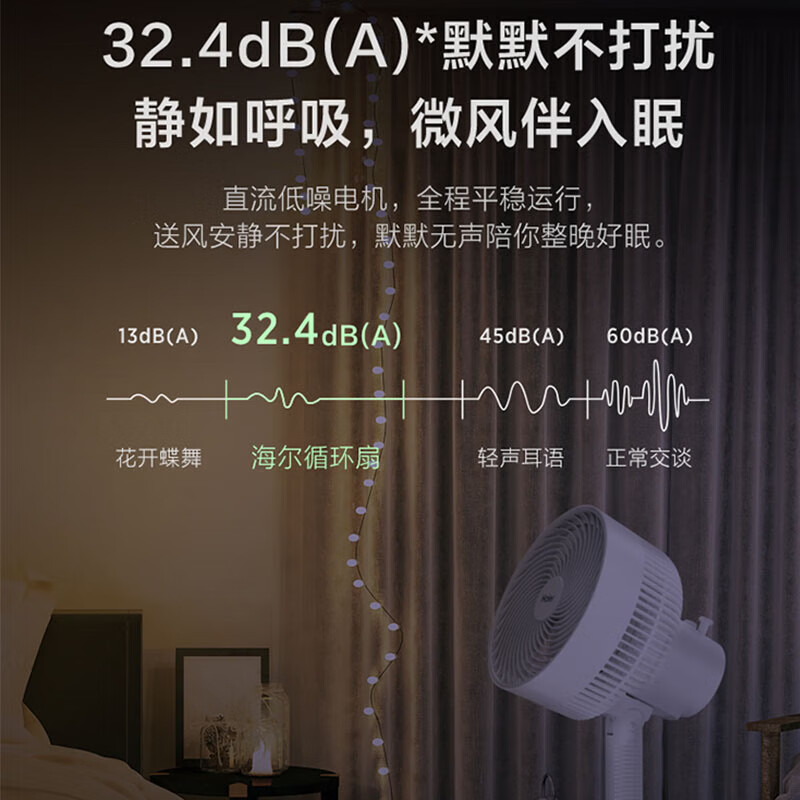 海尔 商用电器 空气循环扇 HFX-J2312A 家用落地扇大风力台立两用*高清大图