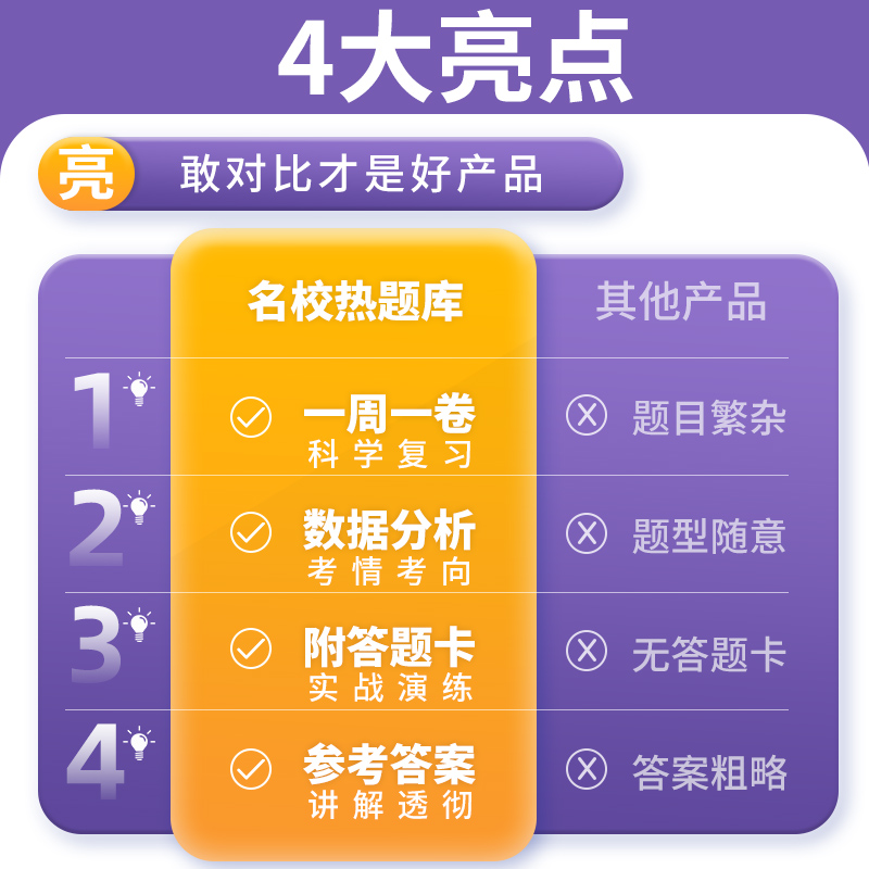 新高考-汇编 语数英政史地(6本) [正版] 卷霸名校热题库2024新高考语文数学英语物理化学生物历史地理政治文理综合高高清大图