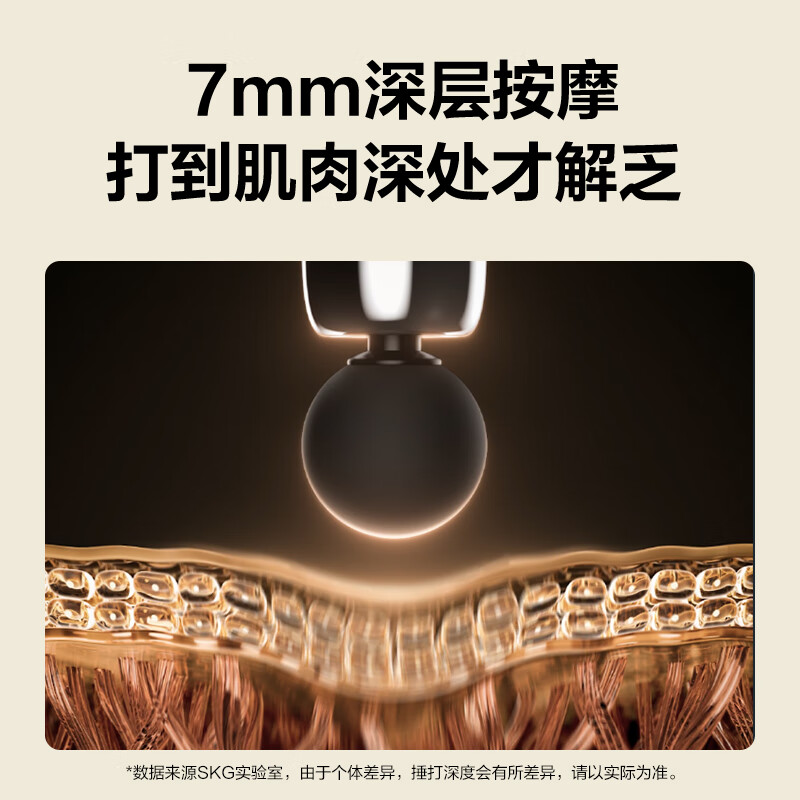 SKG F3-2尊享 按摩筋膜枪 147*86*45mm(单位:台)蓝色高清大图