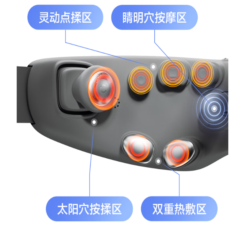 SKG眼部按摩仪K5 Ultra 柔性自适应按摩全眼周太阳穴按揉护眼仪高清大图