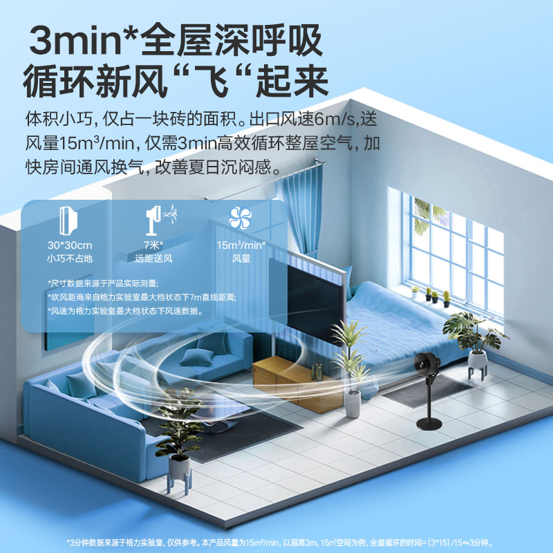 格力空气循环扇家用落地扇宿舍电风扇轻音低噪香薰节能省电扇FXD-1902Bg3高清大图