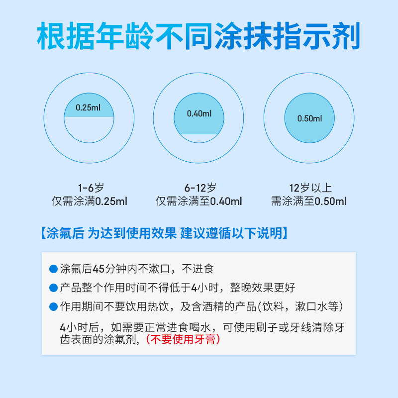 3M氟保护漆剂儿童成人口腔涂氟适乐氟牙齿敏感防龋口腔防蛀涂氟剂口腔工具樱桃味1包