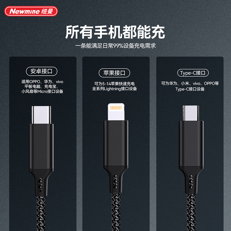 纽曼高颜值Type-C数据线尼龙编织快速充电耐用防缠绕设计高清大图