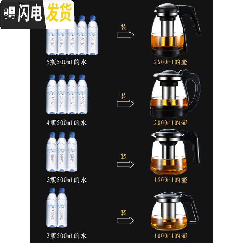 三维工匠茶壶玻璃泡茶壶家用水壶单壶大号耐热过滤功夫花茶壶红茶茶具套装 1000壶+4个150兰花杯高清大图