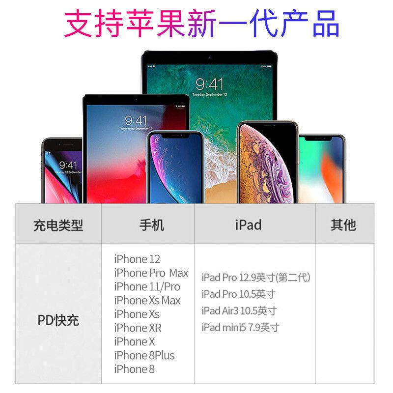 PD快充线20W18瓦充电线iPhone8/11/xr/pro/max苹果转type-c数据线 PD数据线[1条装][1