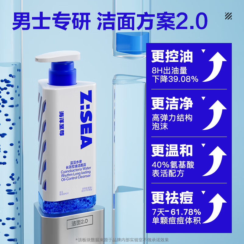 海洋至尊 水酷控油净屑洗发水400ml+三棱镜洗面奶150g高清大图