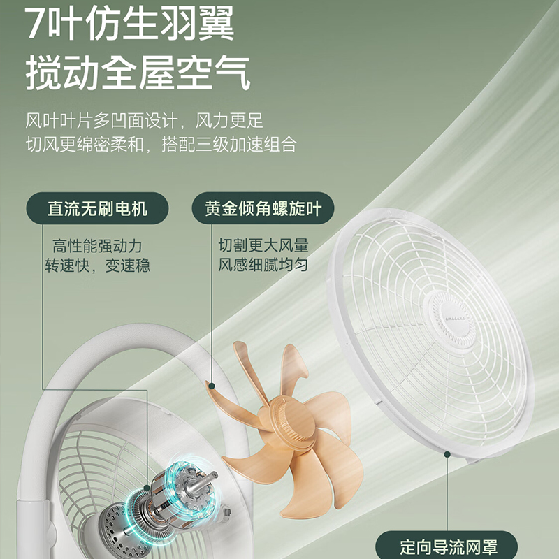 日本amadana艾曼达空气循环扇三头立式家用轻音2026一级电风扇落地扇C8 木纹白高清大图