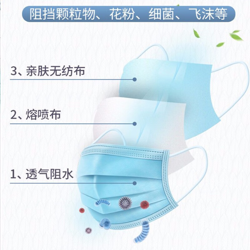 海氏海诺 一次性使用医用外科口罩100只