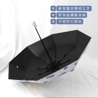 可爱高颜值自动晴雨伞两用女生加厚黑胶防晒遮阳伞防紫外线太阳伞