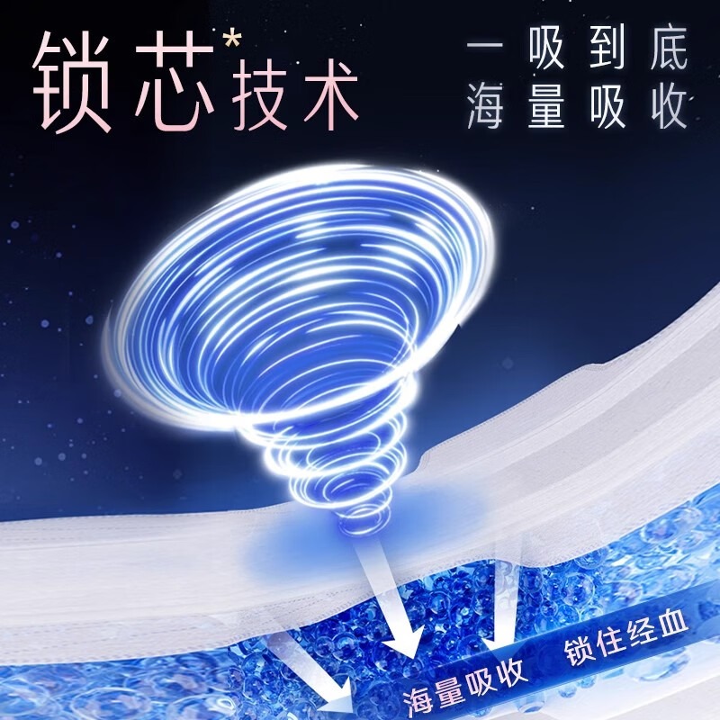 苏菲超熟睡350mm超薄随心翻超薄夜用 8片高清大图