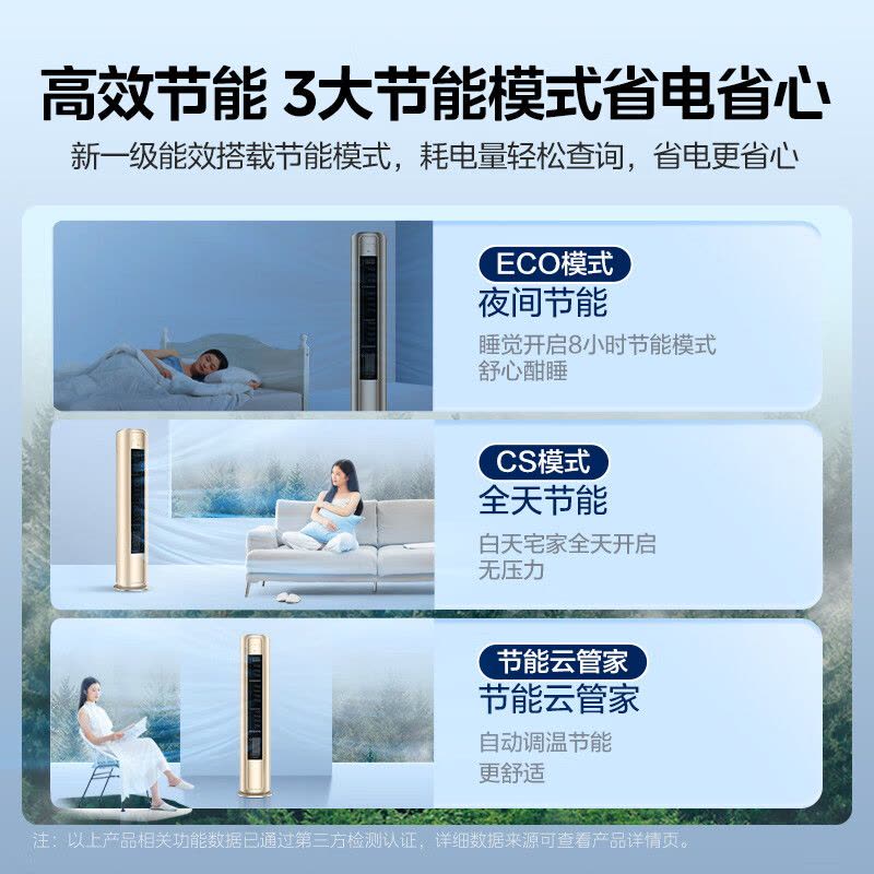 美的(Midea)3匹空调风尊智慧控风一级变频圆柱式冷暖客厅柜机大风口手机智控防直吹自清洁KFR-72LW/N8MZB1图片