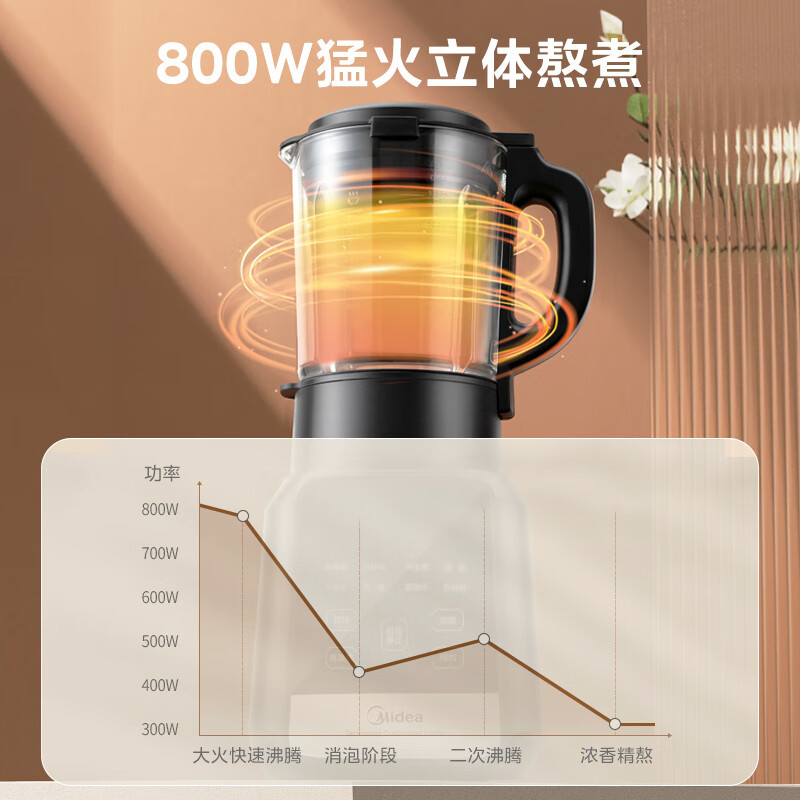 美的 破壁机1.75L家用多功能料理大容量豆浆机果汁榨汁婴儿辅食机高温清洗 MJ-PB10X2-100A/100C高清大图