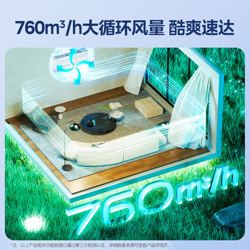 美的(Midea) KFR-35GW/N8KS1-1P 空调挂机酷省电1.5匹p两室变频冷暖新一级能效节能套装高清大图