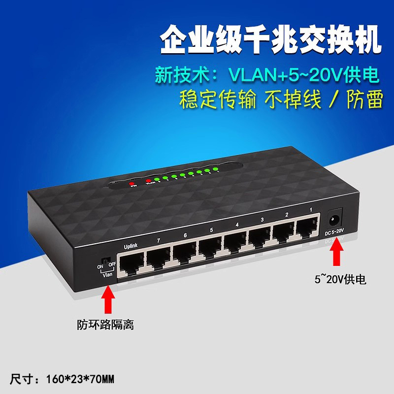 册视8口千兆交换机黑色塑壳TXE197台高清大图