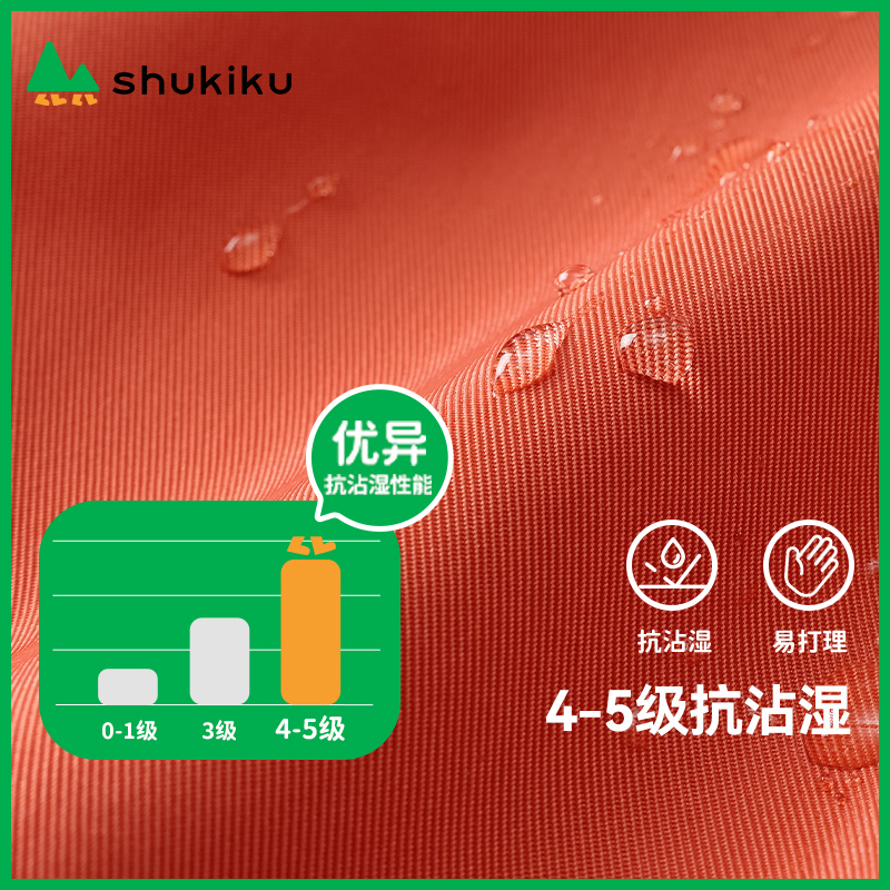 Shukiku 经典拼色外出背包 SBXB0101A06 橙红*L高清大图