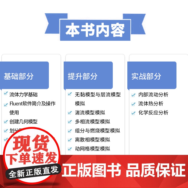 中文版ANSYS Fluent 2022流体分析从入门到精通 ansys软件完全自学一本通cad cam creo工程实高清大图