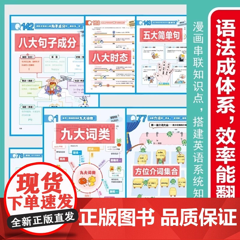 漫画200问小初语法提前学小学初中英语单词作文书汇总表三四五六年级思维导图音标词汇句型知识点大全一本通专项训练自然拼读开高清大图
