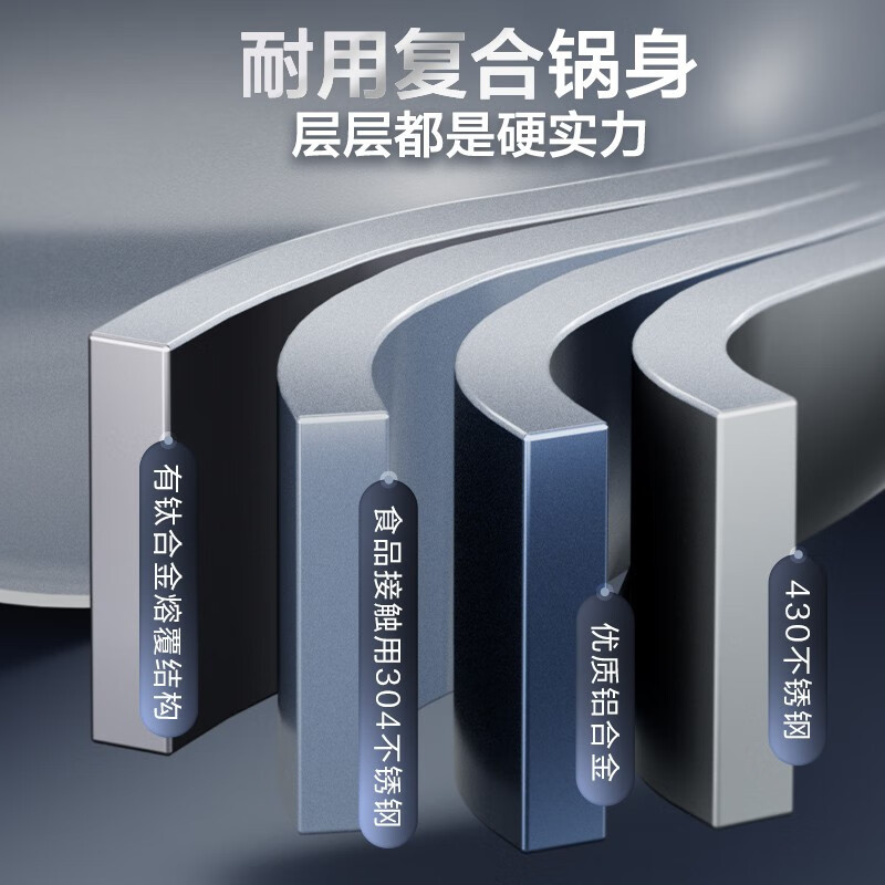 苏泊尔(SUPOR)炒锅 有钛不粘锅无涂层炒菜锅家用复合不锈钢锅具燃气灶电磁炉适用 32CM CC32JG3 超市同款高清大图