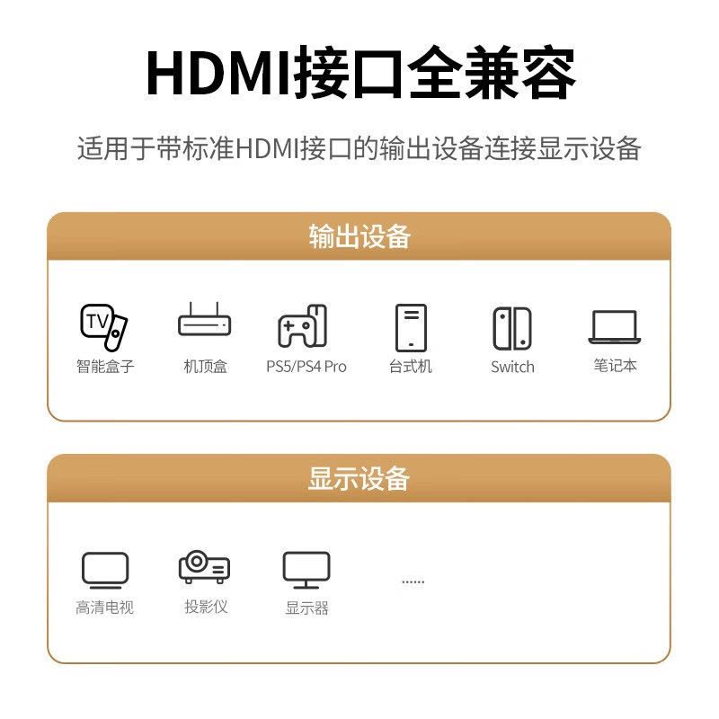 绿联(Ugreen)HD104 HDMI4K数字高清线3D 视频线无磁环8米图片