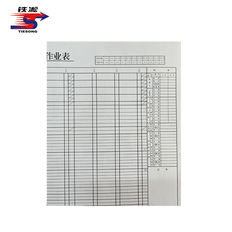 铁凇 企业自备车综合统计作业表 980mm*710mm 张高清大图