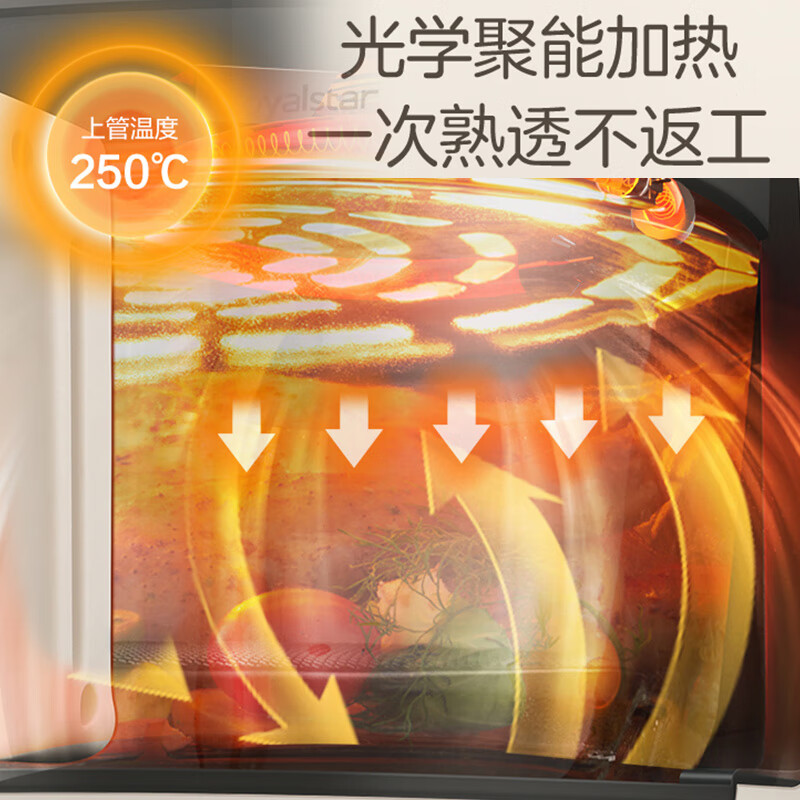 荣事达(Royalstar)空气炸锅全自动不用翻面空气炸锅RS-AF12G(规格:个)高清大图