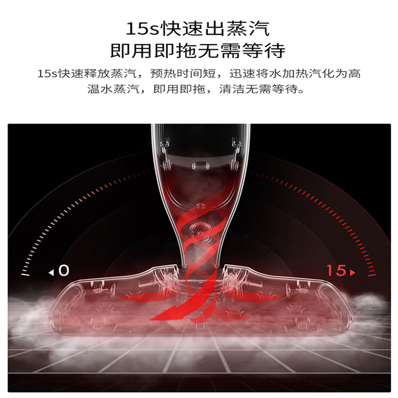 莱克吉米蒸汽拖把MS1001吸尘器伴侣电动家用高温洗拖地机便携式蒸汽清洁机杀菌蒸汽机浅蓝色高清大图