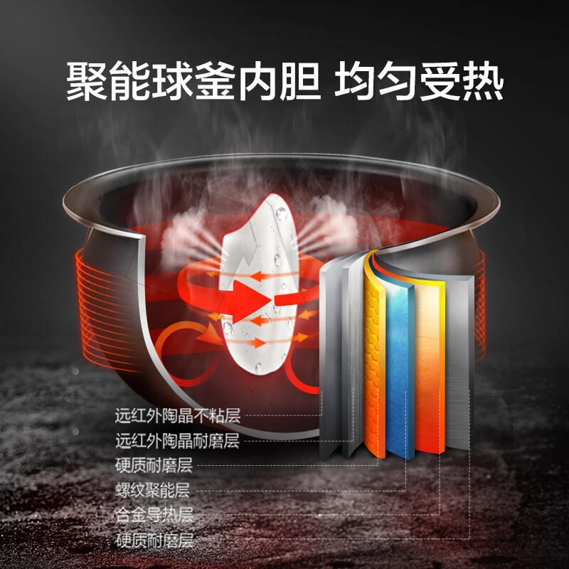 苏泊尔(SUPOR)球釜电饭煲 CFXB40FC59-75不粘陶晶球釜内胆 智能预约多功能电饭锅4L